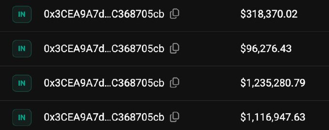 A list of "IN" wallet transactions showing multiple large cryptocurrency deposits from address 0x3CEA9A7d...C368705cb totaling over $2.7 million in amounts of $318,370.02, $96,276.43, $1,235,280.79, and $1,116,947.63.
