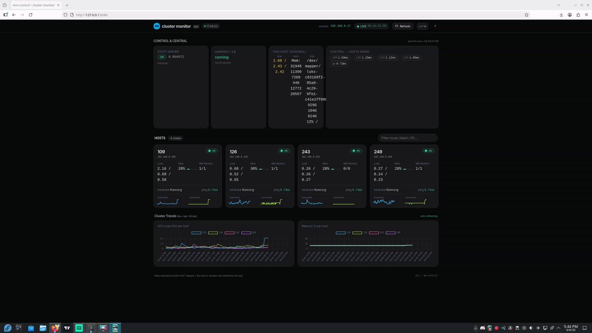 The image shows a computer screen displaying a web browser with a dark background, possibly a terminal or command prompt window. The screen contains various elements such as a list of open tabs, a chat window, and a clock showing the time. The text in the image suggests that there is an ongoing discussion about Bitcoin, which could be related to the content displayed on the screen. The post also mentions haproxy's performance and stability, indicating that the Bitcoin network might be experiencing issues or concerns regarding its speed and reliability.
