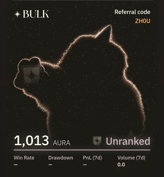 A dark profile screen featuring a glowing outline of a cat silhouette, with the name "BULK," referral code "ZHOU," 1,013 AURA, an "Unranked" badge, and stats for Win Rate, Drawdown, PnL (7d), and Volume (7d).