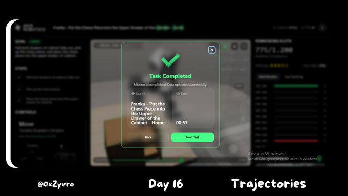 A video game interface shows a "Task Completed" notification for placing a chess piece, with text reading "Day 16 Trajectories" and the handle "@OxZyvro".