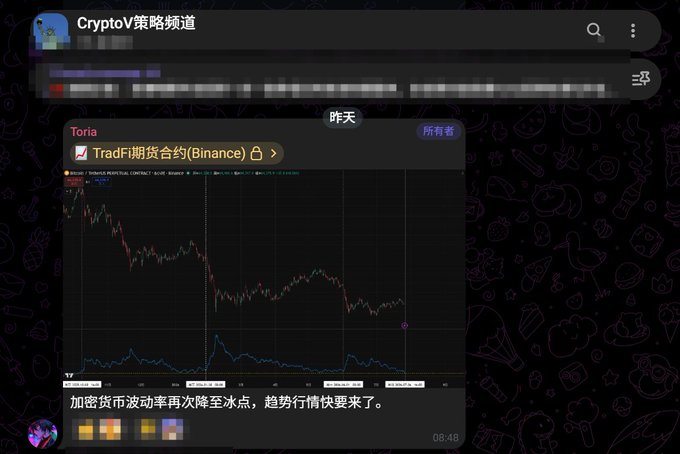A Telegram channel screenshot from "CryptoV策略频道" showing a Bitcoin futures (Binance) chart with Chinese text stating "加密货币波动率再次降至冰点，趋势行情快要来了" (Crypto volatility has dropped to freezing point again, a trending market is coming).
