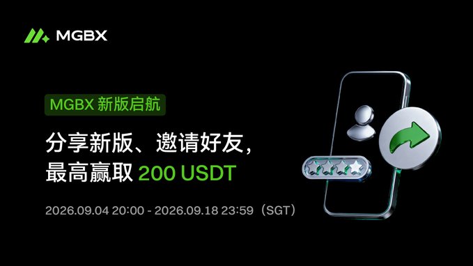 A promotional banner for MGBX announces a new version launch campaign, offering up to 200 USDT rewards for sharing and completing friend invitation tasks between September 4-18, 2026 (SGT), featuring a sleek smartphone graphic with a person icon and share button against a black background.