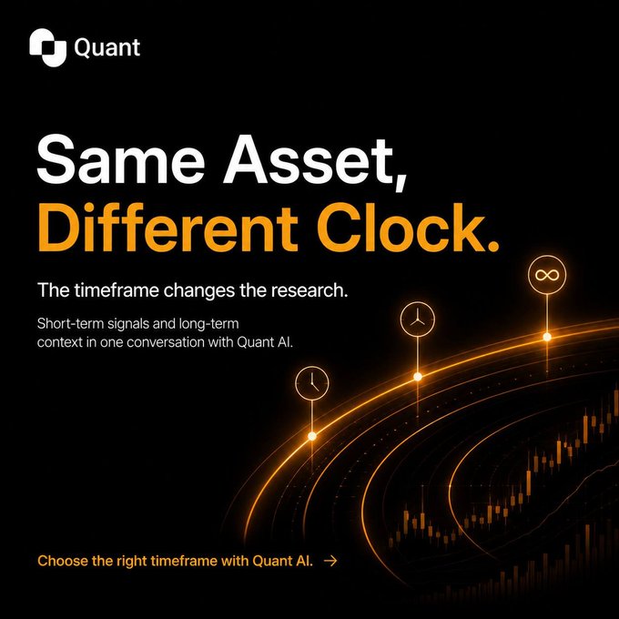 An advertisement for Quant AI with the text 'Same Asset, Different Clock' explaining how the timeframe changes the research for short and long-term market signals.