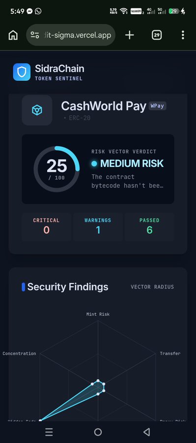 A smartphone screenshot of a web browser displaying the SidraChain Token Sentinel app, showing a 'MEDIUM RISK' verdict of 25/100 for the 'CashWorld Pay' ERC-20 token, with details on critical, warnings, and passed checks.