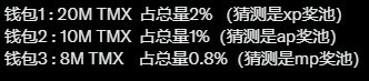 The image shows three wallet allocations of 20M TMX (2%), 10M TMX (1%), and 8M TMX (0.8%) of the total supply, with speculation about being tied to XP, AP, and MP reward pools for the TermMaxFi TGE.
