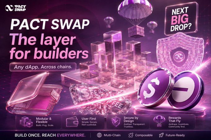 A vibrant purple promotional graphic for **Pact Swap** — "The layer for builders" — features 3D renderings of glassy blockchain cubes, a shield, and a parachute-delivered package, alongside four feature icons: Modular & Flexible, User First, Secure by Design, and Rewards That Fly. Text highlights include "Any dApp. Across chains," "BUILD ONCE. REACH EVERYWHERE.," and badges for Multi-Chain, Composable, and Future-Ready, reinforcing the post's message of simplifying cross-chain trading for a more connected DeFi ecosystem.