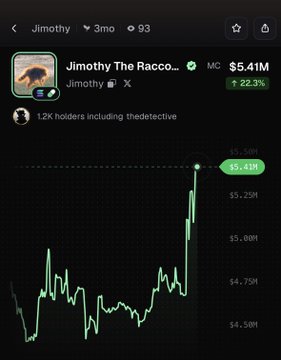 A mobile app screenshot shows a cryptocurrency tracking page for 'Jimothy The Raccoon' with a market cap of $5.41M and a 22.3% increase.
