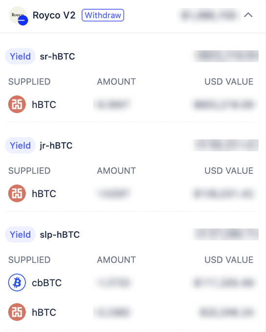 DeBank portfolio showing Royco V2 yields for Syntetika's BTC market, listing Senior (sr-hBTC), Junior (jr-hBTC), and SLP (slp-hBTC) positions with their supplied hBTC amounts and USD values (blurred).