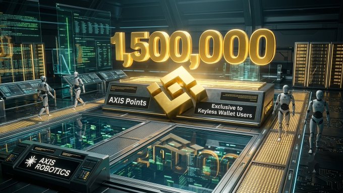 A promotional banner displaying '1,500,000 AXIS Points Exclusive to Keyless Wallet Users' set in a futuristic, high-tech facility with robots.
