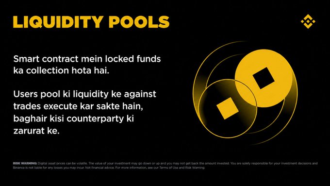 A dark-themed educational slide titled "LIQUIDITY POOLS" from Binance explains that these pools are smart contracts holding locked funds, allowing users to execute trades against pooled liquidity without needing a counterparty, accompanied by a yellow Binance logo graphic of overlapping coins.