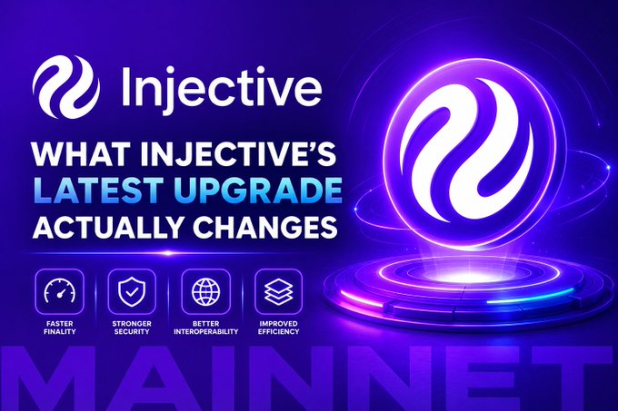 A promotional graphic for "Injective" announcing "WHAT INJECTIVE'S LATEST UPGRADE ACTUALLY CHANGES" before its MAINNET launch, highlighting features like Faster Finality, Stronger Security, Better Interoperability, and Improved Efficiency.
