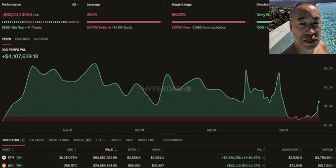 The image shows a Hyperliquid trading dashboard displaying MachiBigBrother's account, featuring a 25.7x leveraged ETH long position that is currently up $3,987,262.55 (+51.87%) with an account performance of +$4,107,629.18, supporting the claim of significant gains on his ETH trade.