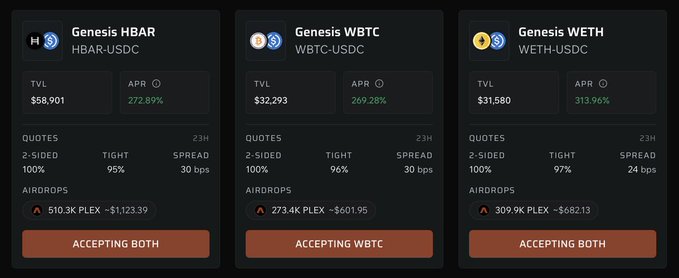 A screenshot showing three Genesis liquidity pools on a DeFi platform: Genesis HBAR, Genesis WBTC, and Genesis WETH, with various APY rates, TVL values, and 'ACCEPTING' buttons.