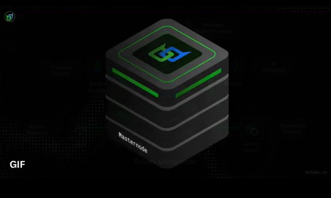 A 3D-rendered graphic of a "Masternode" cube with green and blue accents, displayed against a dark background with faint tech-related text like "Identity Protection" and "Secure Wallet."