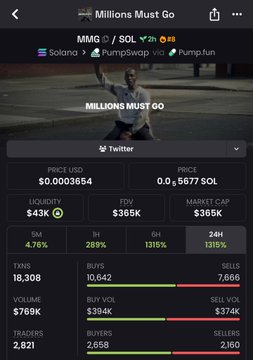 The image features a screenshot of a mobile app's dashboard, displaying details about an investment opportunity named "500k mc?" with prices for different asset classes including Bitcoin Cash, MemECoin, Solana, Ripple, Buys Vol, Sell Vol, and Traders. The app is set to "Millions Must Go" in the top left corner of the screen, suggesting that users must engage with this investment opportunity.