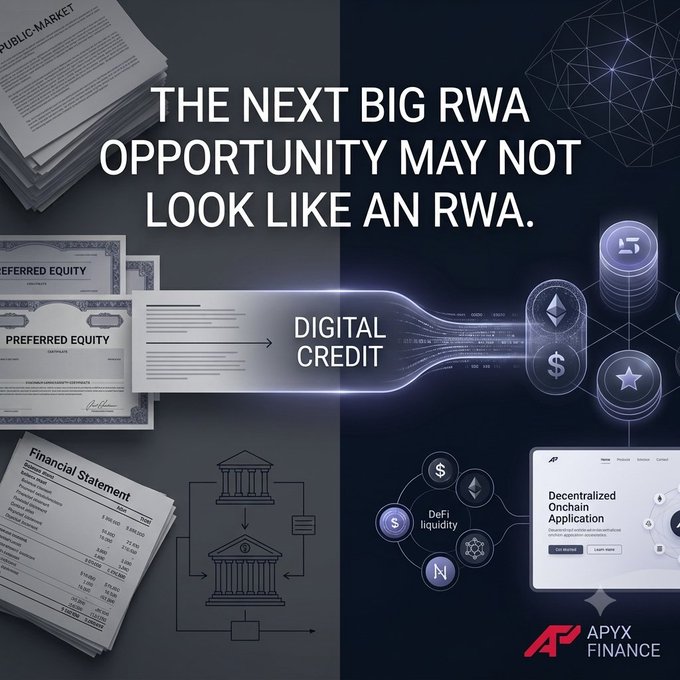 A promotional graphic for Apyx Finance featuring the headline 'THE NEXT BIG RWA OPPORTUNITY MAY NOT LOOK LIKE AN RWA,' with visuals showing traditional financial documents like Preferred Equity certificates and Financial Statements transforming into 'DIGITAL CREDIT' connected to cryptocurrency tokens, DeFi liquidity, and a 'Decentralized Onchain Credit Application' interface.