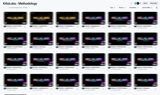 A Notion page titled "KillaLabs - Methodology" displays a grid of blurred video thumbnails, with a note indicating "You have more storage. 55 items left," showcasing the extensive collection of methodology content and custom Pivot Indicators being offered during the limited 48-hour opening.