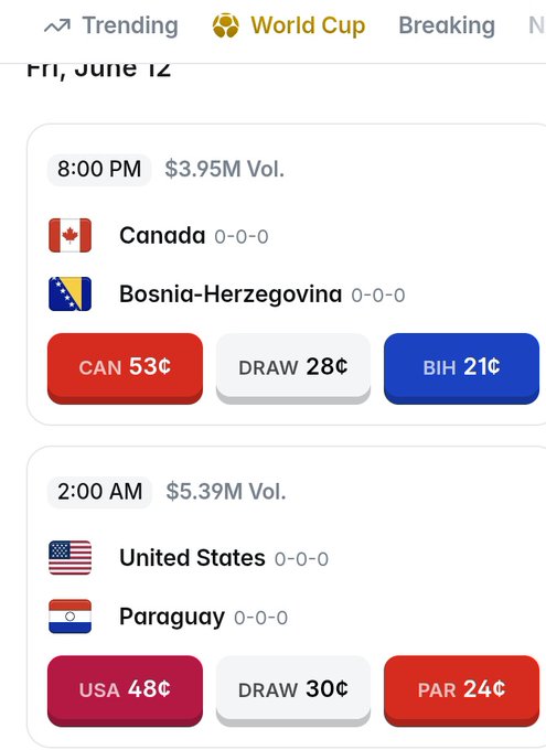 "Good afternoon frens what's your prediction for today's FIFA World Cup game? or would you rather spend the day chatting with ANIMA on @TheARCTERMINAL ? Also, don' sleep on those @RiverdotInc points, keep staking $RIVER and let them stack while you enjoy the action. If".