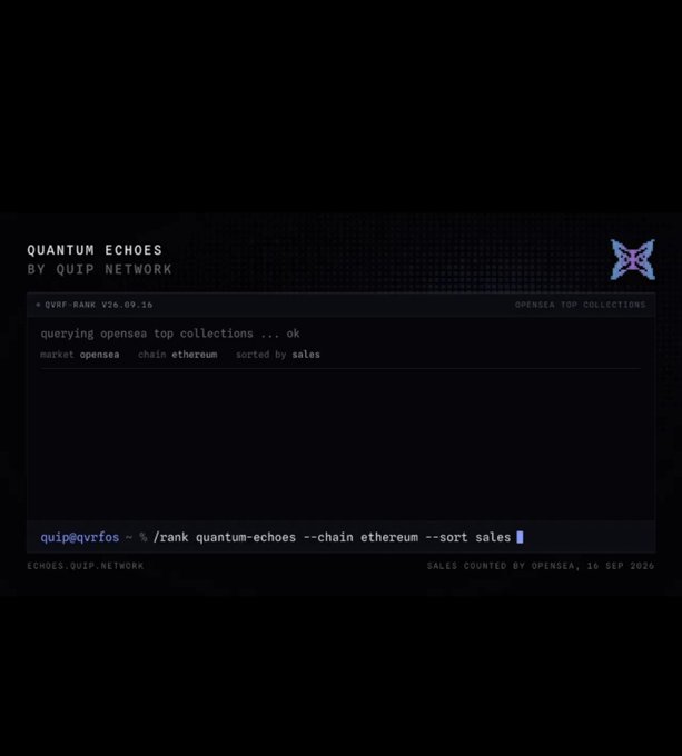 The image shows a terminal-style interface titled "QUANTUM ECHOES BY QUIP NETWORK" with the command "quip@qvrfos ~ % /rank quantum-echoes --chain ethereum --sort sales" displayed, referencing OpenSea top collections data from 16 Sep 2026. This visual reinforces the accompanying text's claim that Quantum Echoes ranks #1 in Ethereum digital art collections on OpenSea by sales volume.