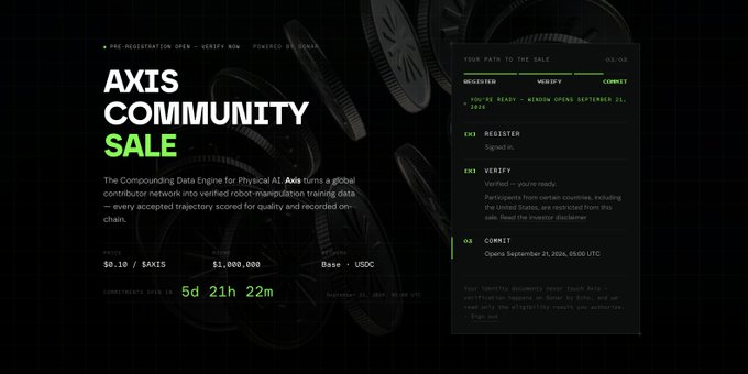 Promotional banner for the AXIS Community Sale by Physical AI, displaying key details: token price $0.10, $1,000,000 raise in USDC, and a countdown timer showing 5 days, 21 hours, 22 minutes remaining until the September 21 sale date. The image features a sleek black and green design with progress indicators for registration, verification, and completion stages, alongside eligibility requirements excluding US, UK, and certain other countries.
