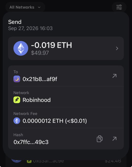 A cryptocurrency transaction screenshot showing a "Send" of -0.019 ETH ($49.97) to address 0x21b8...af9f on the Robinhood network with a minimal network fee of 0.0000012 ETH (<$0.01), dated Sep 27, 2026 16:03. This image relates to the post by documenting an actual ETH tip transaction, likely to the recipient mentioned in the accompanying "Cooking" caption.