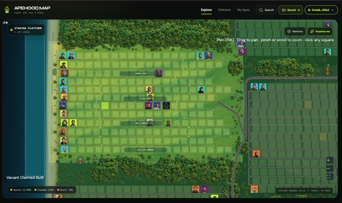 An 'ApeHood Map' interface showing a grid-based land plot system with various districts, featuring owned and claimed plots by different users.