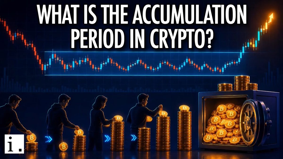 A bold graphic titled 'WHAT IS THE ACCUMULATION PERIOD IN CRYPTO?' showing silhouettes of people stacking Bitcoin coins next to a vault filled with BTC, set against a candlestick chart background with an 'i.' logo.