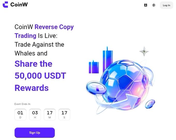 A CoinW promotional webpage advertises 'Reverse Copy Trading' with a chance to 'Share the 50,000 USDT Rewards' and a countdown timer showing 1 day, 3 hours remaining.