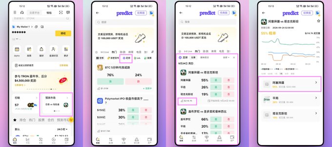 A composite image showing four screenshots of a mobile app called 'predict' displaying various cryptocurrency and financial market predictions and probabilities.