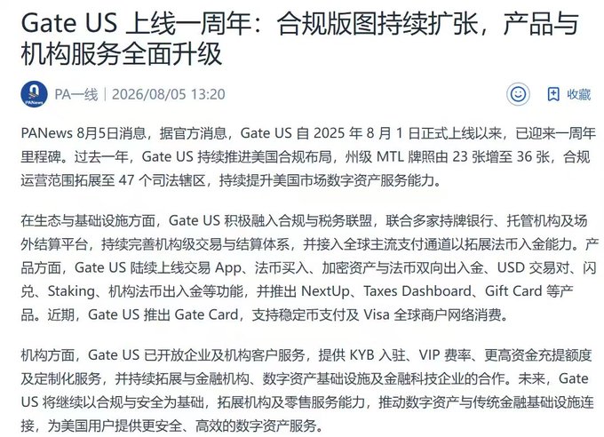 The image shows a Chinese news article from PA一线 dated 2026/08/05 titled "Gate US 上线一周年：合规版图持续扩张，产品与机构服务全面升级," highlighting that Gate US has grown its state-level MTL licenses from 23 to 36 across 47 judicial districts since launching on August 1, 2025. The accompanying post emphasizes how the crypto industry is shifting from competing on trading volume to competing on regulatory licensing and institutional services, with Gate US's compliance expansion cited as evidence that compliance has become a core competitive advantage.