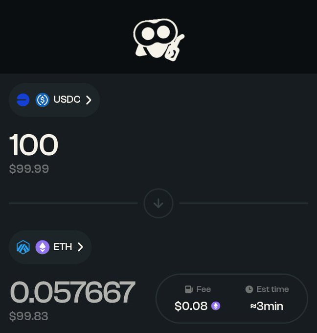 A crypto swap interface showing an exchange of 100 USDC (valued at $99.99) for 0.057667 ETH (valued at $99.83), with a fee of $0.08 and an estimated time of approximately 3 minutes.