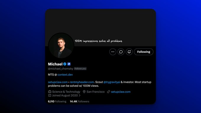 A Twitter/X profile card for Michael (@michael_chomsky) showing his bio "100M impressions solve all problems," his role as "MTS @ context.dev," and a banner promoting setupclaw.com, aligning with the post announcing him as a new member of the context.dev team. The profile lists him as a Science & Technology Scout based in San Francisco with 14.4K followers.