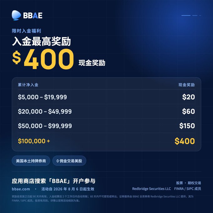 A BBAE promotional advertisement offering up to a $400 cash deposit bonus for new accounts, with tiered rewards ($20 for $5,000-$19,999, $60 for $20,000-$49,999, $150 for $50,000-$99,999, and $400 for $100,000+) for U.S. stock and options trading via Redbridge Securities LLC (FINRA/SIPC member).

The ad directly supports the user's plan to build a long-term portfolio of quality U.S. stocks by showcasing BBAE's tiered deposit incentive, which rewards larger capital allocations—useful for someone transitioning from on-chain/tokenized trading to a traditional broker for long-term investing.