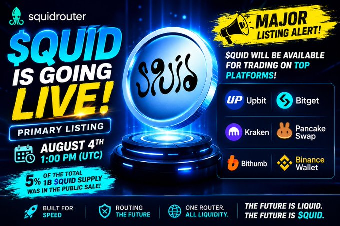 A promotional graphic for Squidrouter announces the primary listing of $SQUID on August 4th at 1:00 PM UTC, highlighting availability on top platforms including Upbit, Kraken, Bitget, PancakeSwap, Bithumb, and Binance Wallet, with the accompanying post's caption partially cut off at the end.