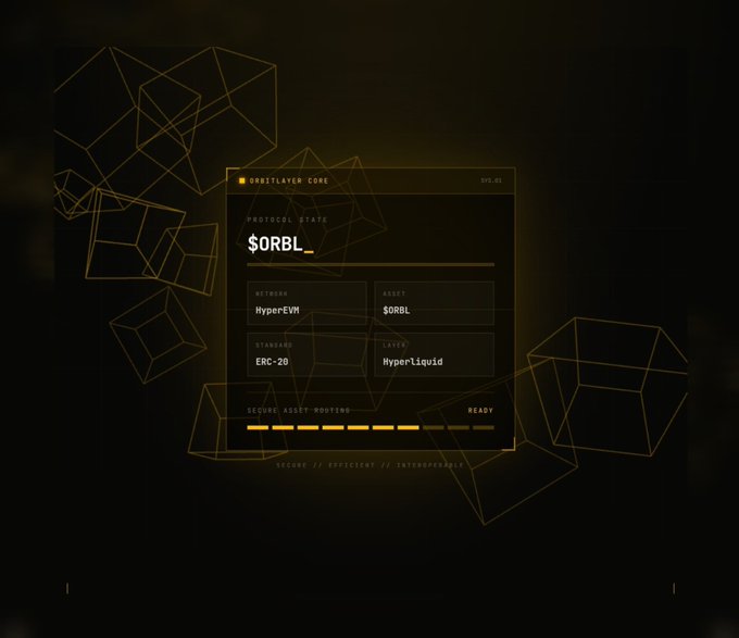 A dark interface for ORBITLAYER CORE showing PROTOCOL STAT$ for $ORBL, including NETWORK (Hyper·EVM), ASSET ($ORBL), STANDARD (ERC-20), and LAYER (Hyper·Liquid), with a 'READY' status for secure asset routing.