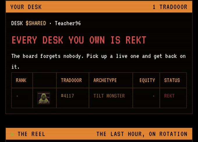 A pixelated digital interface displays 'YOUR DESK - 1 TRADO0R' with the message 'EVERY DESK YOU OWN IS REKT' for user 'Teacher96' showing a 'TILT MONSTER' archetype in red REKT status.