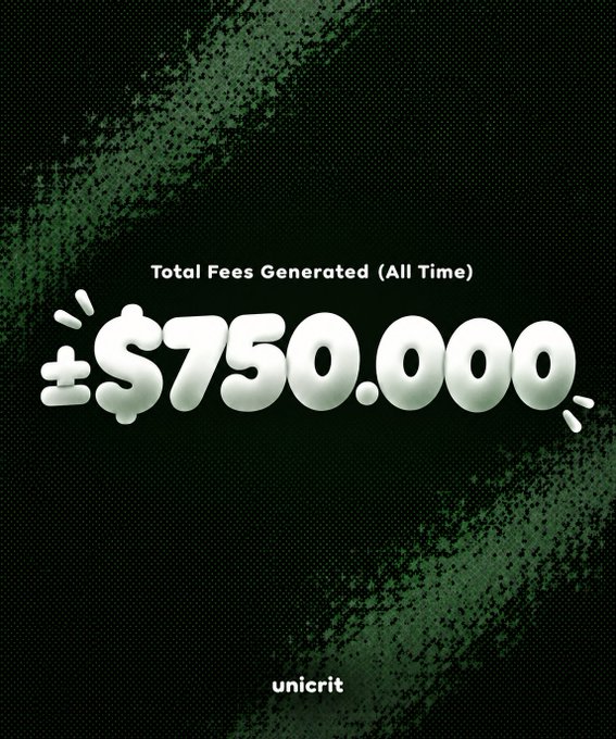 A dark green graphic featuring the text "Total Fees Generated (All Time)" above a large "$750.000" amount, branded with the "unicrit" logo at the bottom. The image visually celebrates the milestone mentioned in the post of approximately $750,000 in total fees generated for users by the unicrit Uniswap LP bot.
