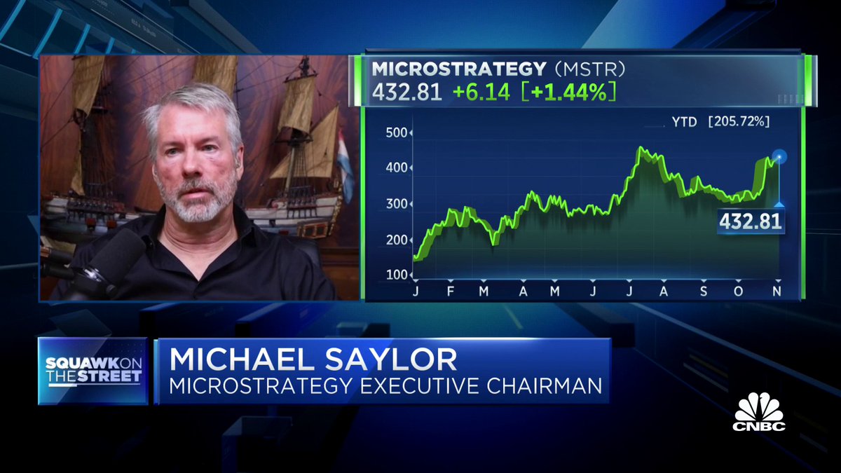 The image features a man sitting behind a computer screen with a news article about Bitcoin displayed on his screen. The headline of the article reads "Here'S A Saylor Interview From 2023 Encouraging Corporations To Buy Bitcoin With Excess Cash On Their Balance Sheet And Escape The Destructive Cycle Of Expensive Acquisitions, Buybacks, Dividends & Debt". This suggests that the man is discussing the potential benefits and risks of investing in Bitcoin.