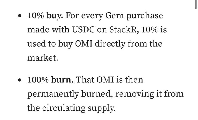Text describing a tokenomics mechanism: '10% buy. For every Gem purchase made with USDC on StackR, 10% is used to buy OMI directly from the market.' and '100% burn. That OMI is then permanently burned, removing it from the circulating supply.'
