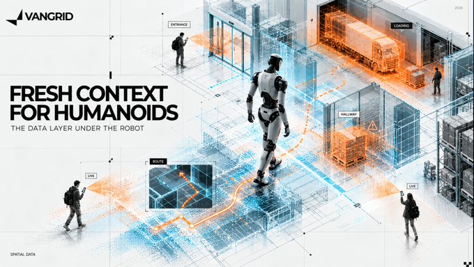 A futuristic tech illustration titled 'FRESH CONTEXT FOR HUMANOIDS: THE DATA LAYER UNDER THE ROBOT' depicts a humanoid robot navigating a digital warehouse environment, with the 'AVANGRID' logo in the corner.