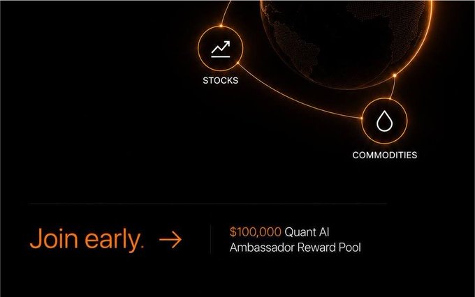 A dark promotional graphic showing a globe with orange-highlighted orbits around 'STOCKS' and 'COMMODITIES' icons, with text reading 'Join early.' and '$100,000 Quant AI Ambassador Reward Pool'.