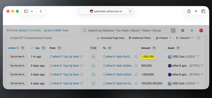 A screenshot of the optimistic.etherscan.io website showing a total of 13 transactions, with the top recent transaction being a transfer of 1,000,500 USDC.