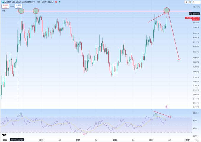 ?"The stock price shown in the graph has dropped by 7% since the beginning of the year".