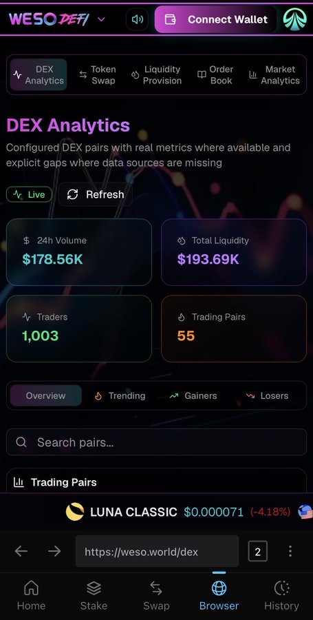 A phone screen displays information about Deex, a popular cryptocurrency, and its trading platform, Luna. The screen shows details such as total value of $178.6K and the trading pairs that are currently active on this trading app. There is also an overlay with some text that reads "Trading Pairs" or "Luna Classic #LUNC army". This information could be relevant to a post discussing Deex, trading opportunities, and the cryptocurrency market in general. The image shows a connection between the phone screen and its accompanying post on WESO WEB DEX using the terms provided.