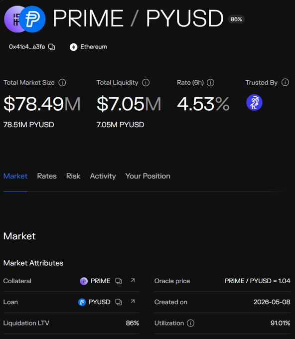 1) "Prime" looping at $74.49m; total market size of $7.48M; $75m net gains; 4.53% net risks & fees; 4.54% ethically-based positions; rate 8%.