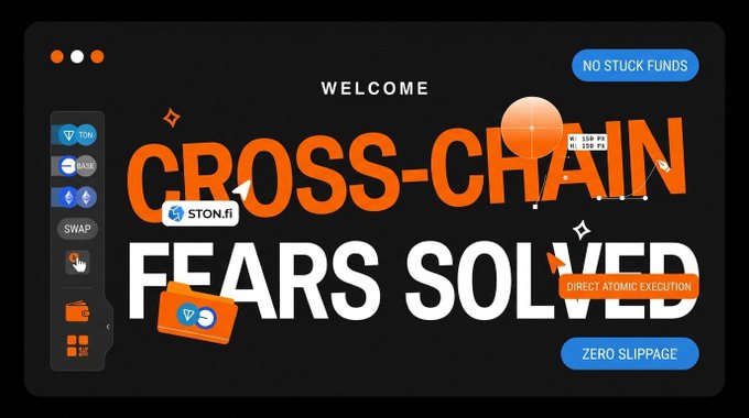 Abstract digital artwork featuring bold orange and white text reading 'WELCOME CROSS-CHAIN FEARS SOLVED' alongside labels 'STON.fi', 'NO STUCK FUNDS', 'DIRECT ATOMIC EXECUTION', and 'ZERO SLIPPAGE' on a dark background.