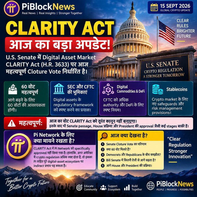 A PiBlockNews infographic dated 15 Sept 2026 announcing the U.S. Senate's Cloture Vote on the Digital Asset Market CLARITY Act (H.R. 3633), highlighting 60 vote importance, SEC/CFTC oversight, Digital Commodities/DeFi, and Stablecoins, with implications for Pi Network.