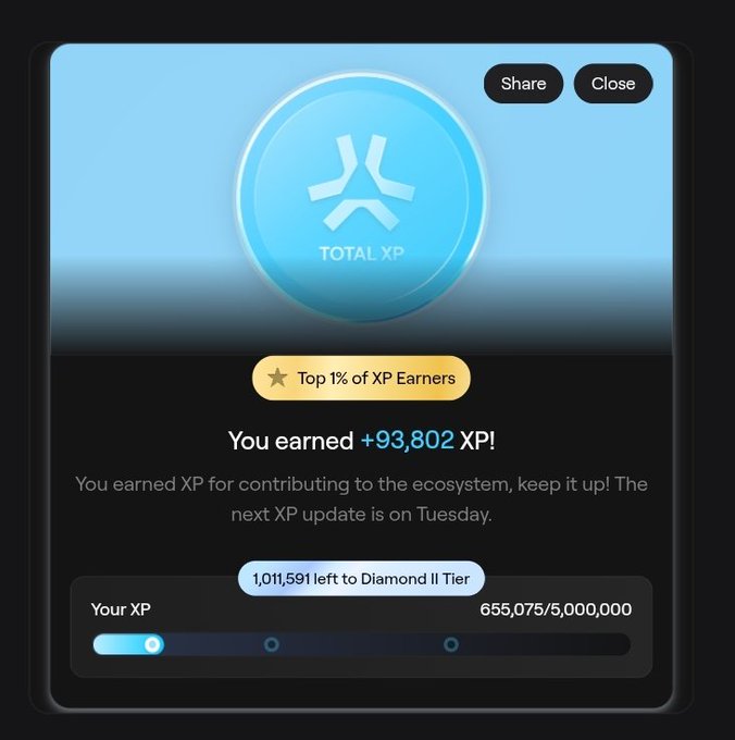 The image shows a screenshot of a computer screen displaying a user's XP Earnings page for an XP-based game or service. The XP Earnings page features a blue circle with a white "X" inside, indicating that the user has earned 1008.82 XP points. The text on the page suggests that the XP Earnings are being used to contribute to the ecosystem and keep up with the next XP update scheduled for Tuesday.