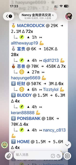 A mobile chat screenshot in Chinese showing a group called 'Nancy 金狗资讯交流' with user rankings including MACRODUCK, allthewayup19, haoyunge6669, BUDDY, and keran8888 with associated follower metrics.