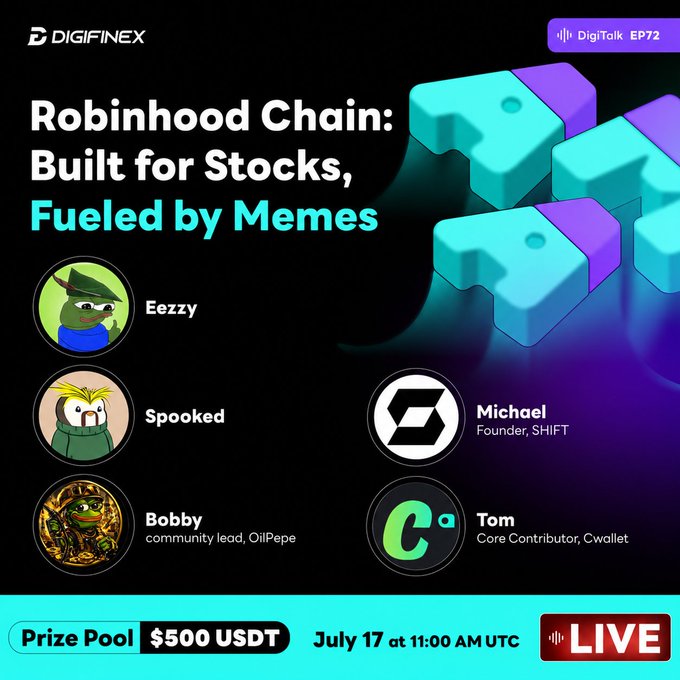 A DigiFinex DigiTalk EP72 promotional image titled 'Robinhood Chain: Built for Stocks, Fueled by Memes' featuring speakers Eezzy, Spooked, Bobby (OilPepe), Michael (SHIFT), and Tom (Cwallet), with a $500 USDT prize pool for July 17 at 11:00 AM UTC.